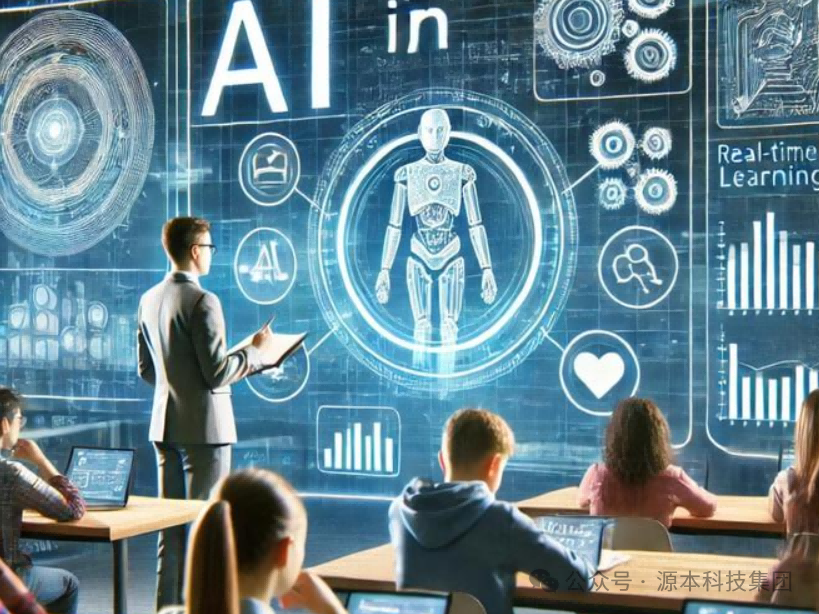 艾弗森贝博ballbet官网科技-本科生掌握大数据、云原生、AI-竞赛保研求职的“超车秘籍”来了！